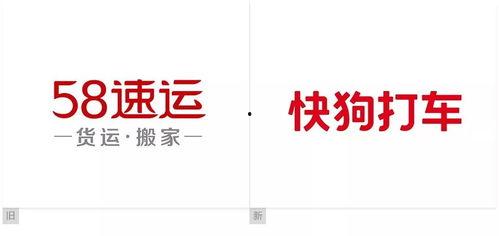 快狗打车最新爆料,揭秘行业变革背后的秘密
