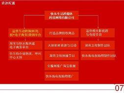 湖南广电爆料最新消息视频,揭秘视频背后的惊人真相