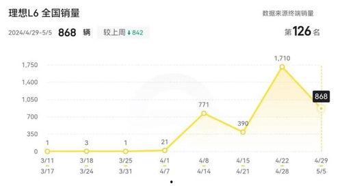 孙少军最新爆料,揭秘娱乐圈惊人内幕