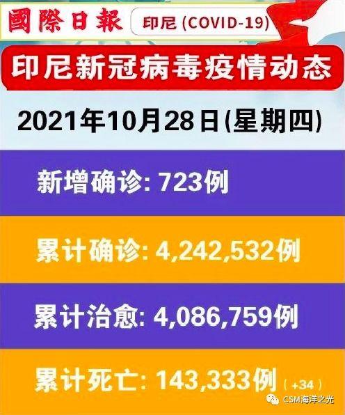 八村最新爆料消息今天疫情  第3张