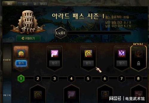 dnf韩服最新副本爆料,挑战极限，勇闯未知领域