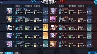 电妹皮肤爆料最新版  第3张