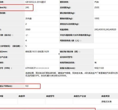 红旗最新爆料信息查询,全新车型亮相，性能与颜值双升级！”